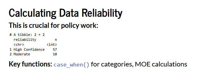 calc data reliability