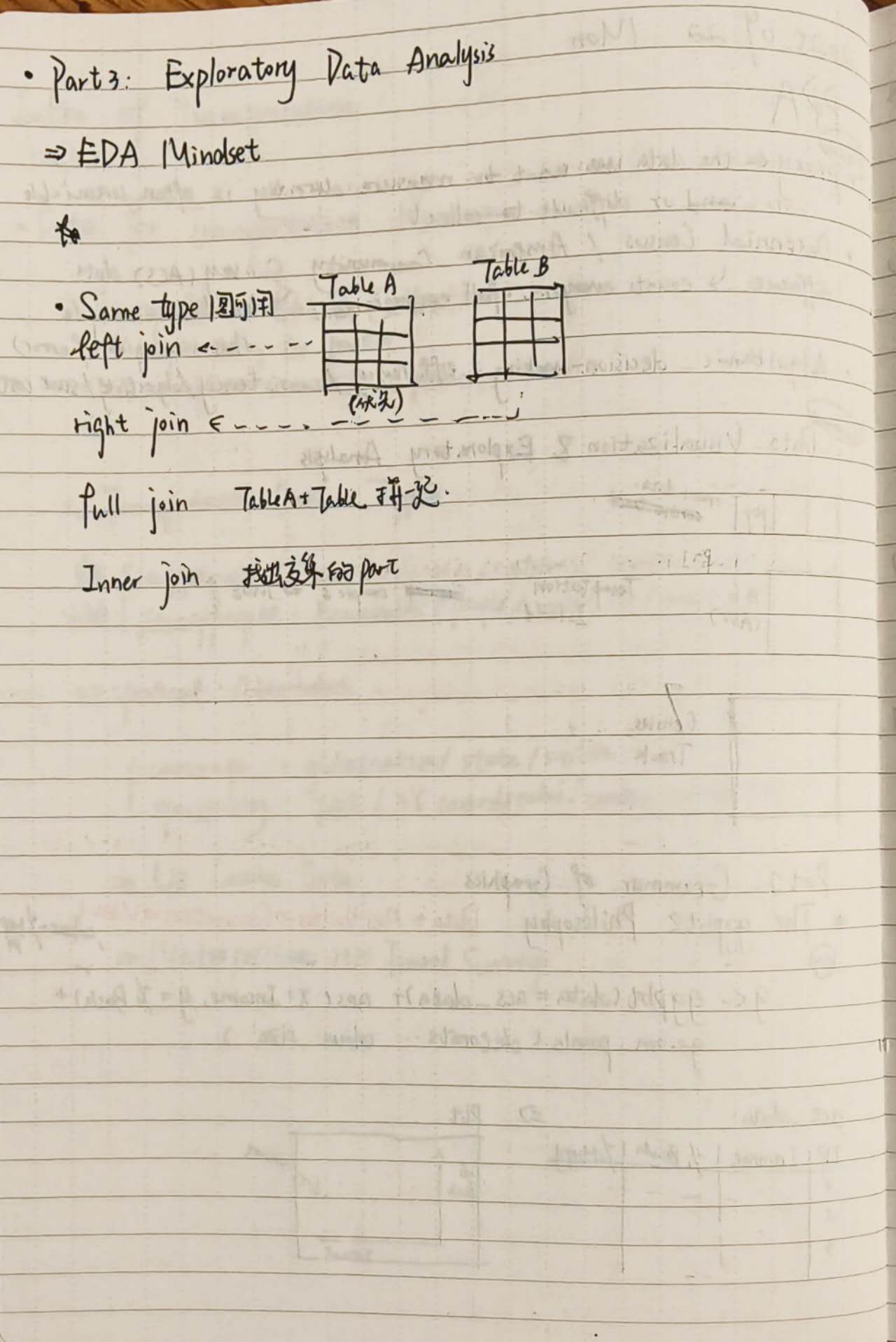 Week 3 Note