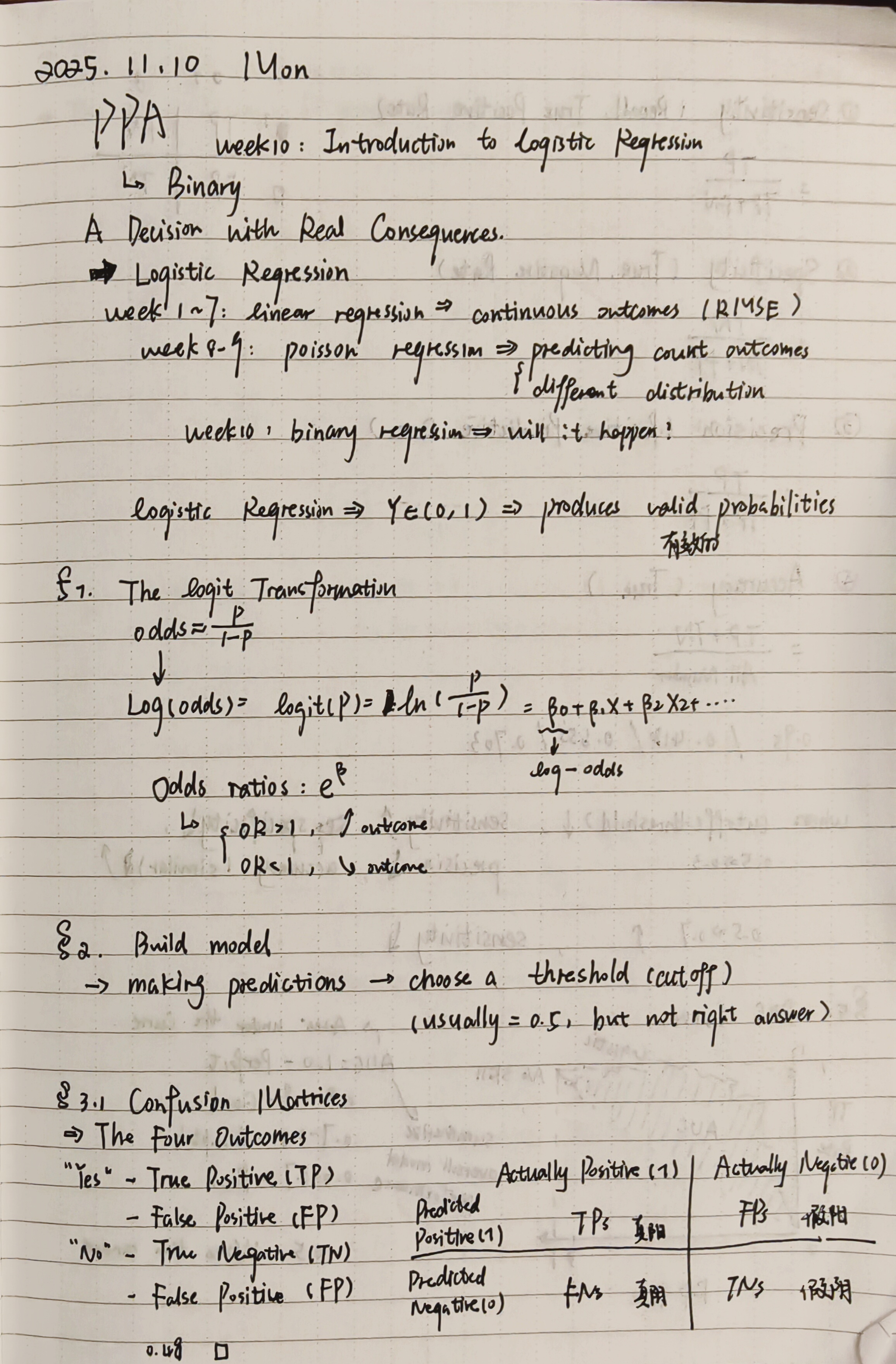 Week 10 Notes – Xiaoqing(Kelsey) Chen - MUSA 5080 Portfolio
